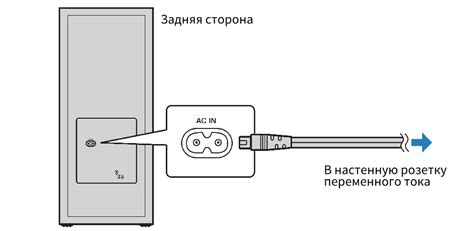 Подключение шнура к источнику питания