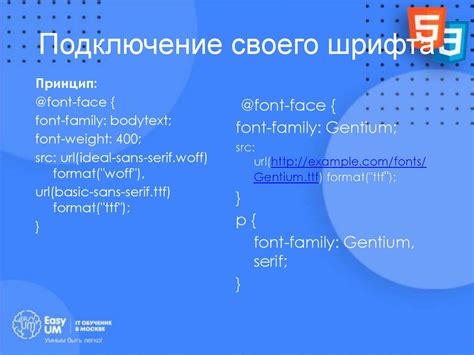 Подключение шрифта через стили CSS