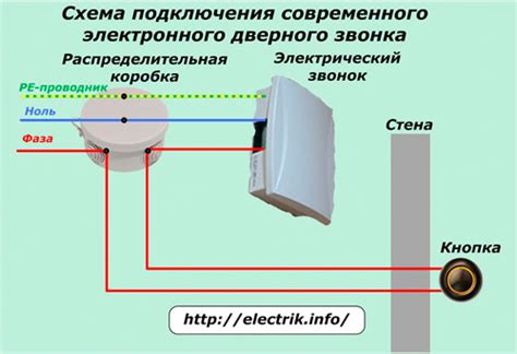 Подключение электрического звонка к проводке