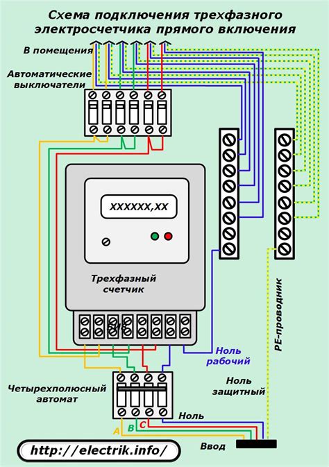 Подключение электрического соединения