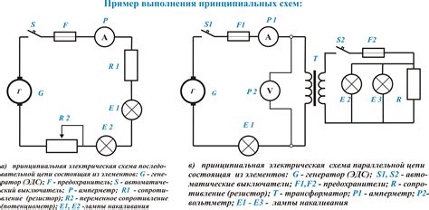 Подключение электрической системы и программирование