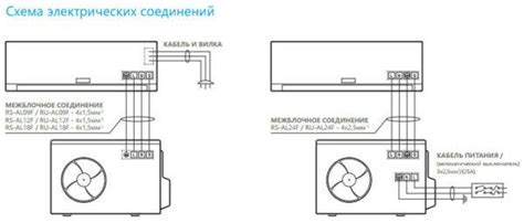 Подключение электропитания для системы слива Геберит