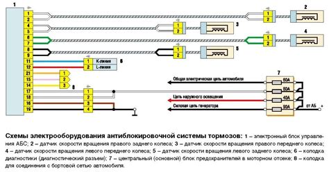 Подключение электропитания к печке на Газели 406 с двигателем карбюратор: