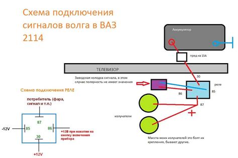 Подключение эсп без реле