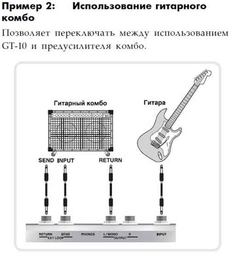 Подключение эффектов к комбику: выбор и настройка педалей