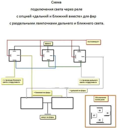 Подключение 4 контактного реле на свет