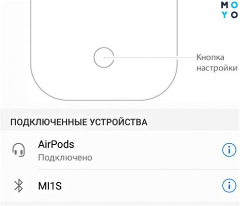 Подключение AirPods к Samsung M12