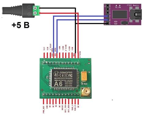 Подключение Arduino к Mac