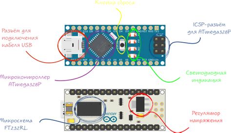 Подключение Arduino Nano к компьютеру