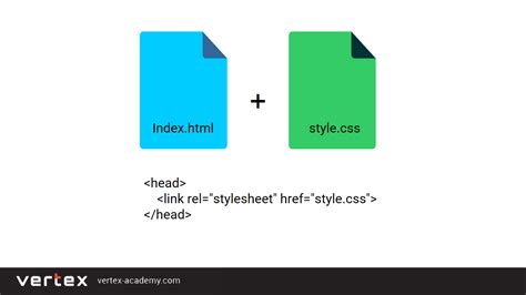 Подключение CSS-стилей к PHP-файлам