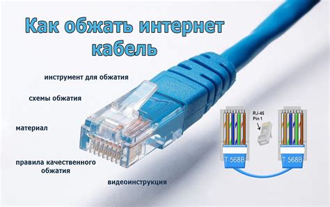 Подключение Ethernet-кабеля к компьютеру и модему