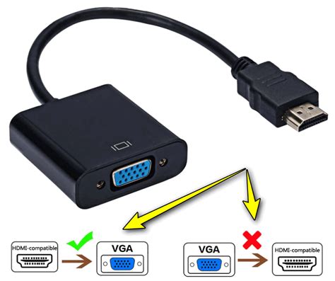 Подключение HDMI порта к видеокарте