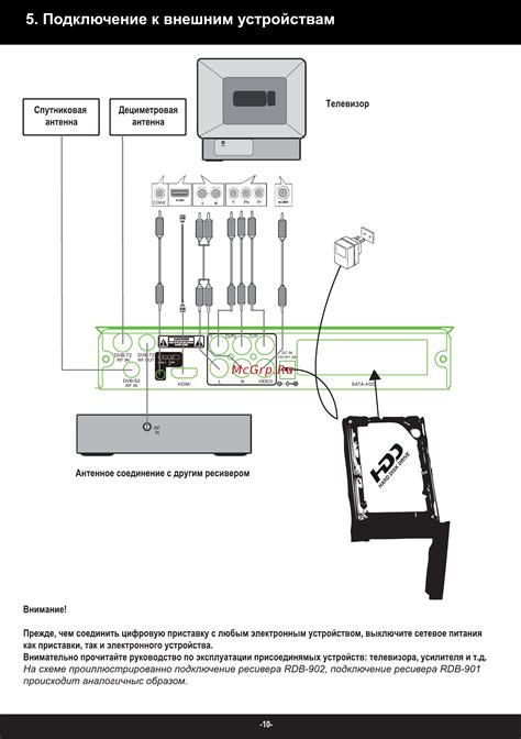 Подключение Life Control к устройствам