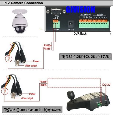 Подключение PTZ камеры к DVR