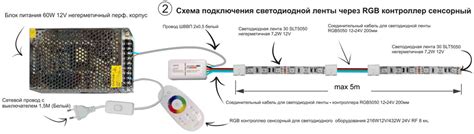 Подключение RGB ленты к телевизору