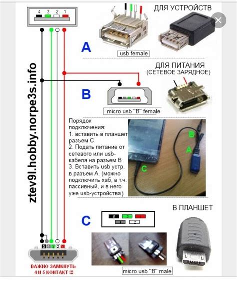 Подключение USB хаба к компьютерам