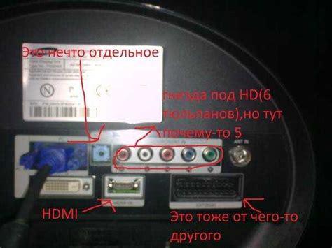 Подключение Xbox 360 к Яндекс ТВ