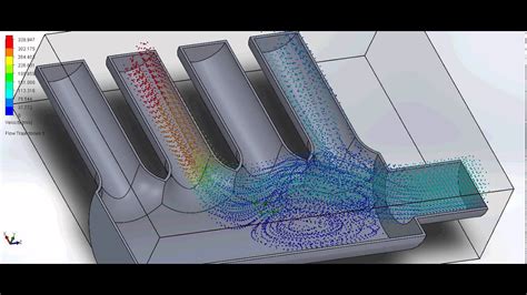 Подключение flow simulation в SolidWorks