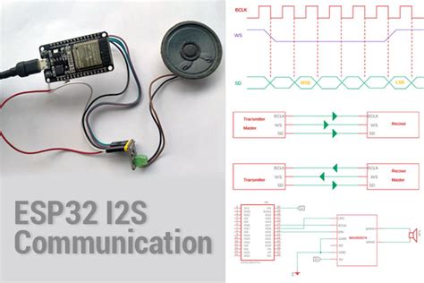 Подключение max98357a к esp32