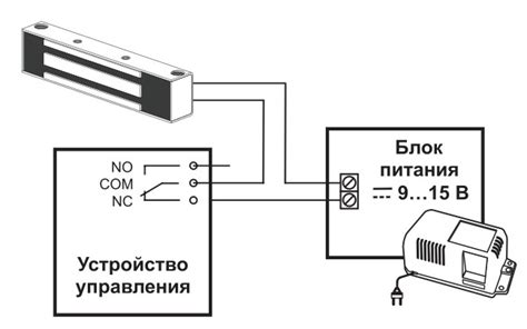 Подключите кнопку к двери