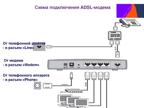 Подключите приставку к сети интернет