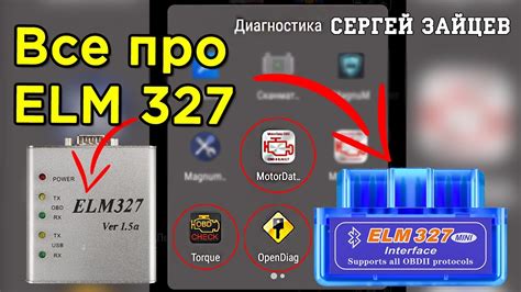 Подключите Elm327 к порту диагностики