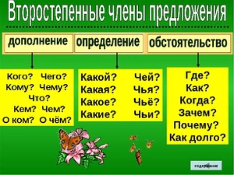 Подлежащее или дополнение?