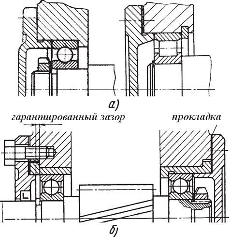 Подлинность подшипника: внутренние признаки