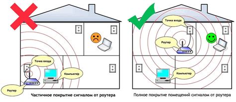 Поднять сигнал Wi-Fi: ловушки и решения