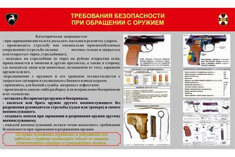 Подобранные коды и инструкции для включения мощного оружия