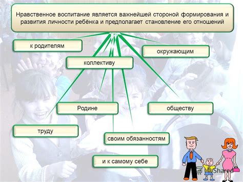 Подотчетность к окружающим