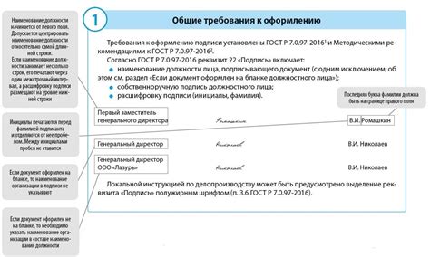 Подпись и оформление