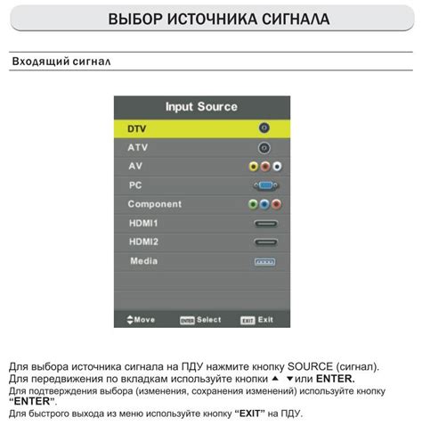 Подробная инструкция: как правильно подготовить флешку и настроить телевизор Erisson