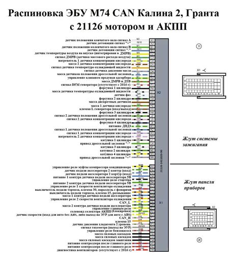 Подробная инструкция для автомобилистов