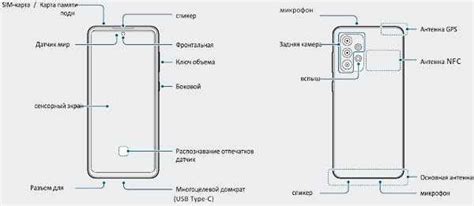 Подробная инструкция для Samsung А52