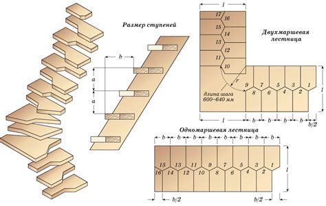 Подробная инструкция и советы по сборке гильотины из фанеры