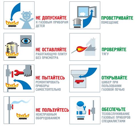 Подробная инструкция по безопасному способу