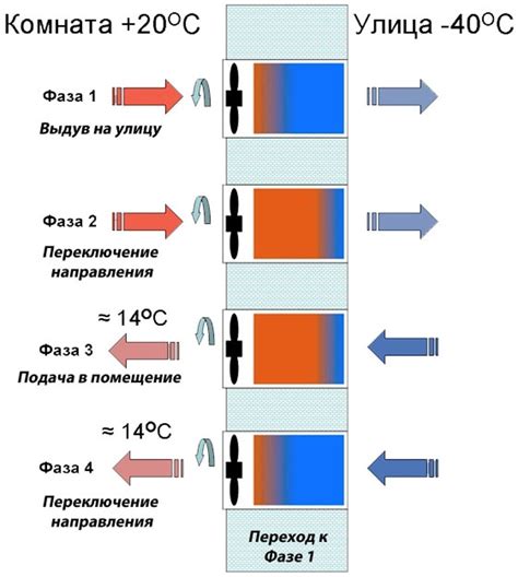 Подробная инструкция по изготовлению петард