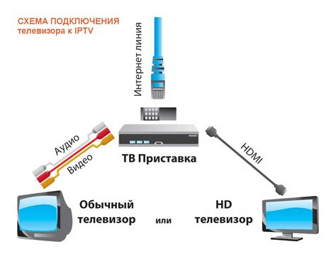 Подробная инструкция по изменению айди