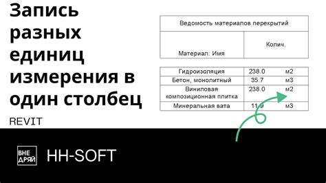 Подробная инструкция по изменению единиц измерения в Revit