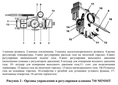 Подробная инструкция по настройке газового инжектора