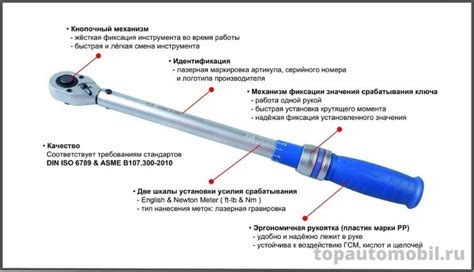 Подробная инструкция по настройке динамометрического ключа трещотка