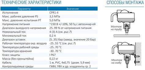 Подробная инструкция по настройке скорости вращения вентиляторов