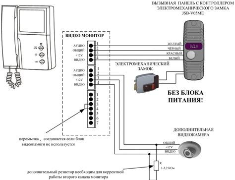 Подробная инструкция по отключению домофона