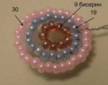 Подробная инструкция по плетению