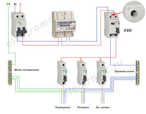 Подробная инструкция по подключению УЗО без заземления на 220 вольт