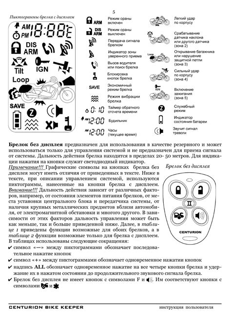 Подробная инструкция по программированию пульта Центурион