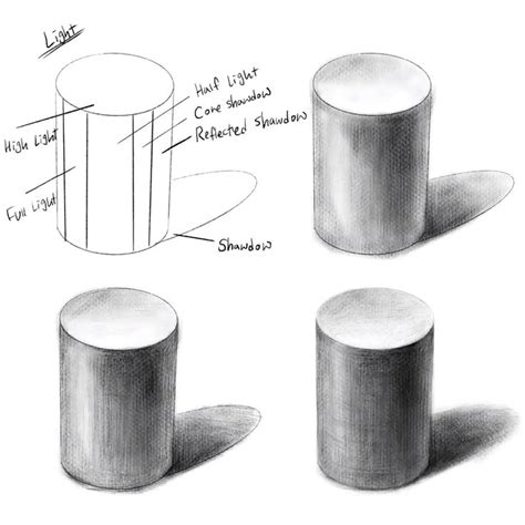 Подробная инструкция по рисованию цилиндра карандашом