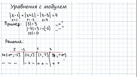 Подробная инструкция по снятию модуля в уравнении