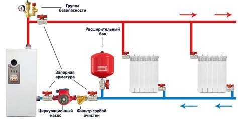 Подробная инструкция по созданию батареи: